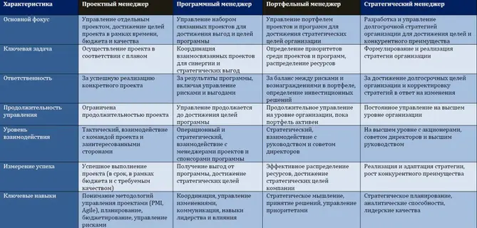 Встреча ассоциации, фото 21