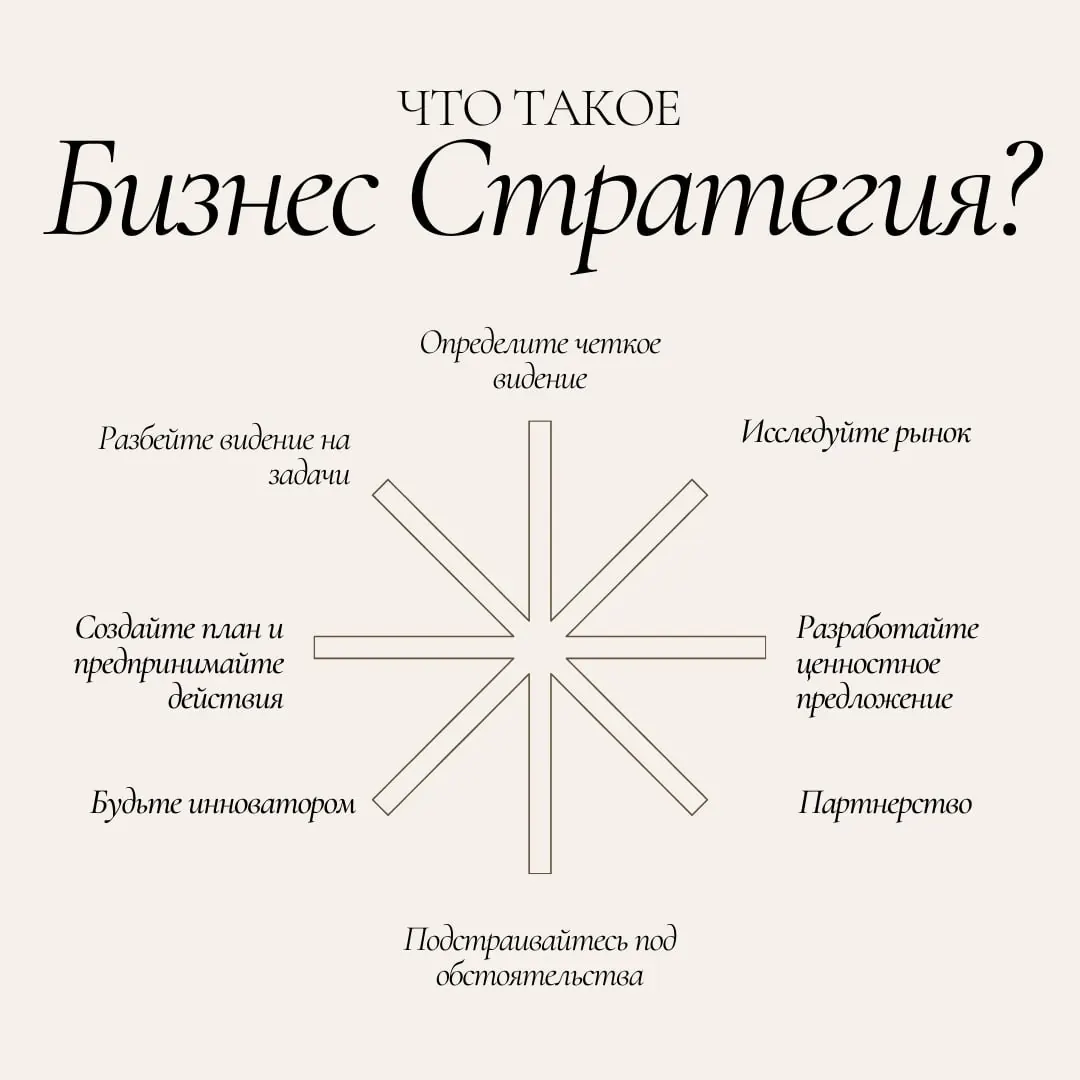 Встреча ассоциации, фото 6